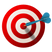 Goal-Based Solutions